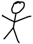 self-image